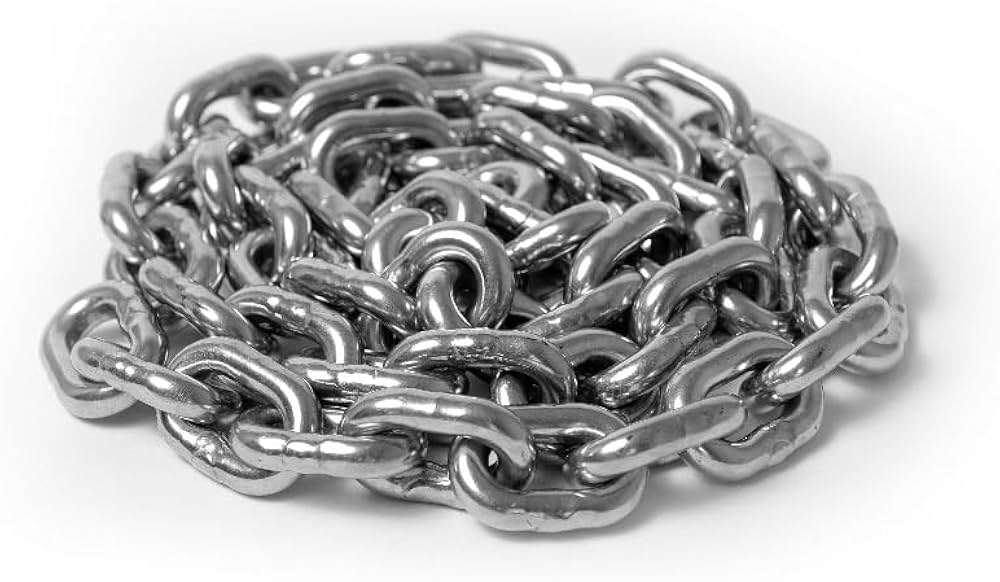 What is DIN766 Chain?